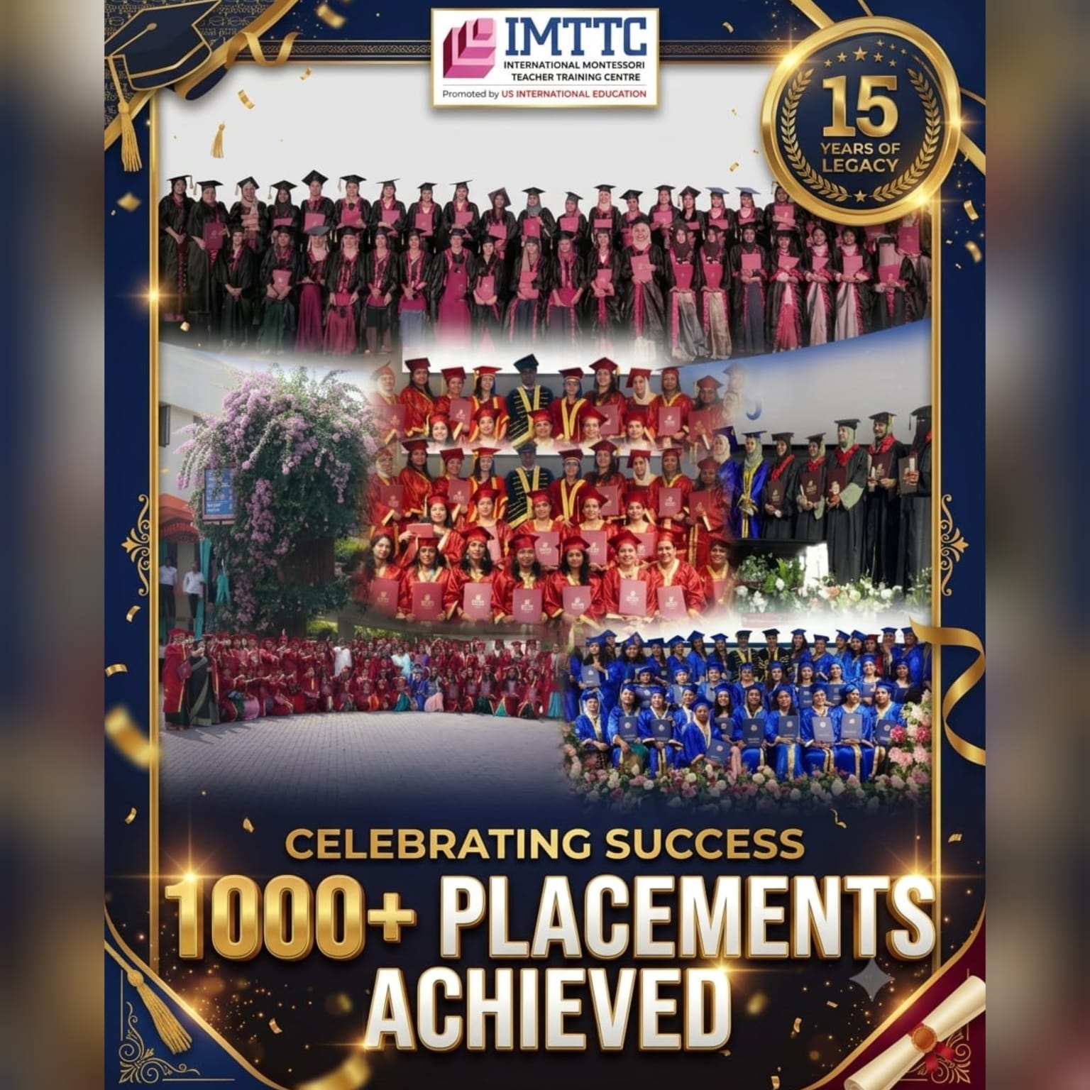 IMTTC 15 Years of Legacy and 1000+ Placements